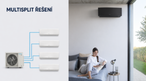 Multisplit klimatizace Daikin v moderním interiéru – chlazení více místností s jednou venkovní jednotkou
